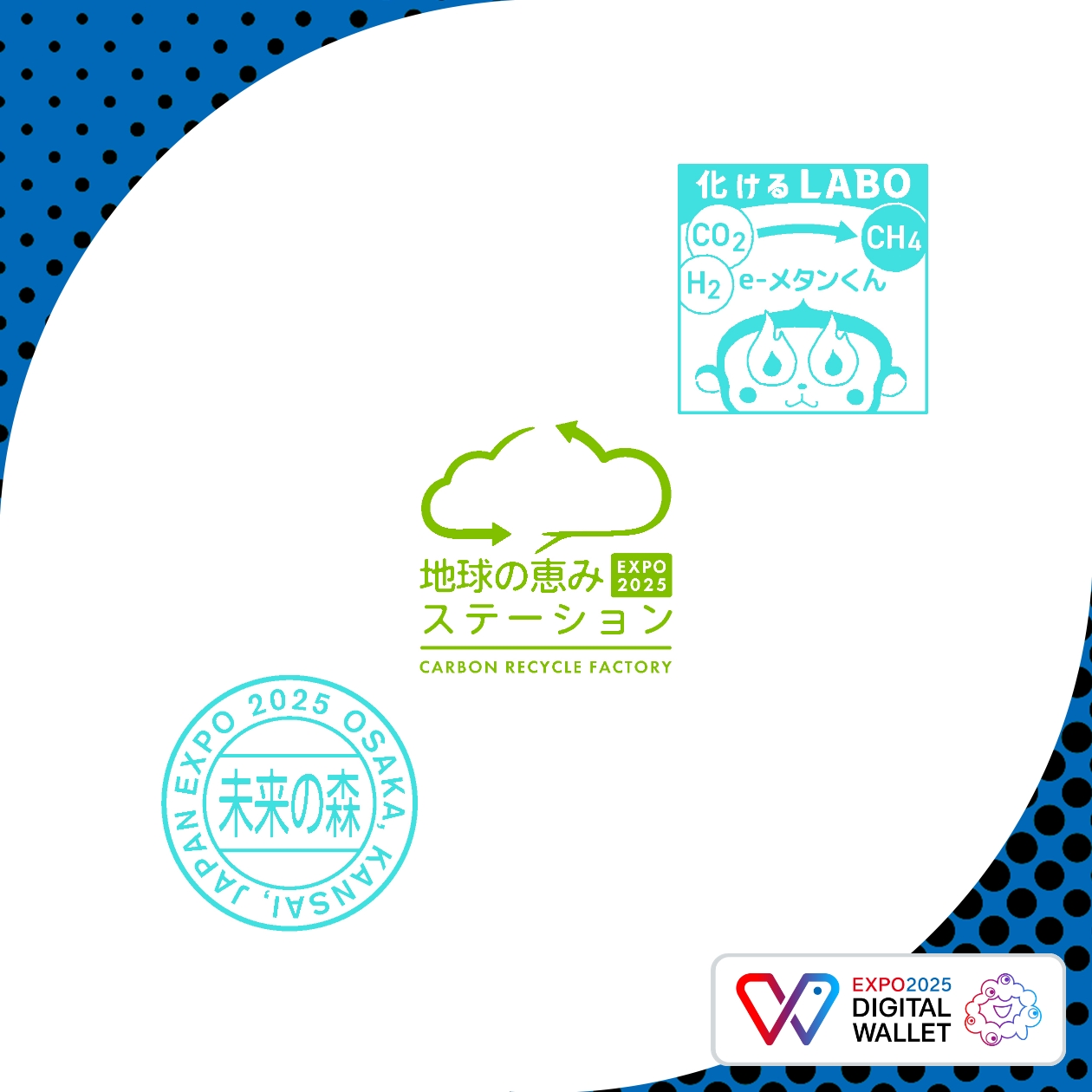 Carbon Recycle Factory