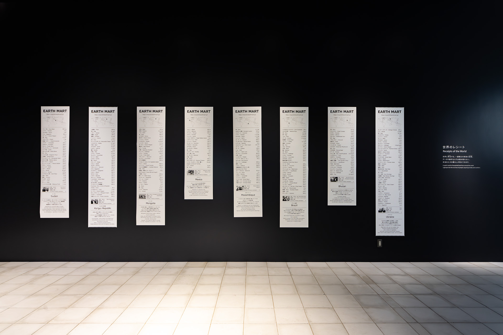 Receipts of the World