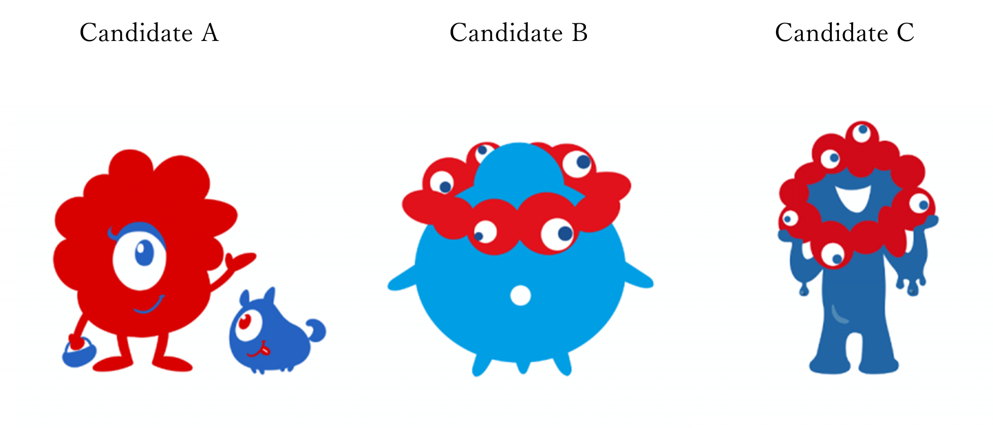 Three Finalists for the Design of the Official Character of Expo