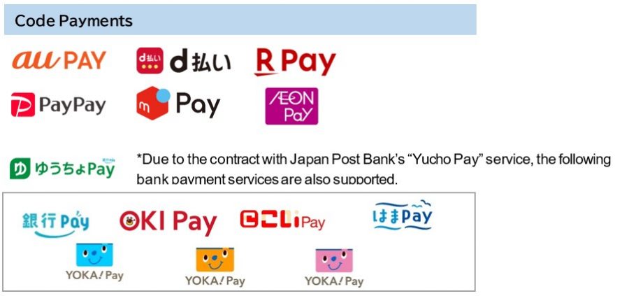 QR code payment services accepted at Expo 2025 include au PAY, d-Barai, Rakuten Pay, PayPay, Merpay, AEON Pay. Through a Japan Post Bank agreement, Bank Pay, OKI Pay, Cogi Pay, Hama Pay, and YOKA! Pay (3 versions) are also available.