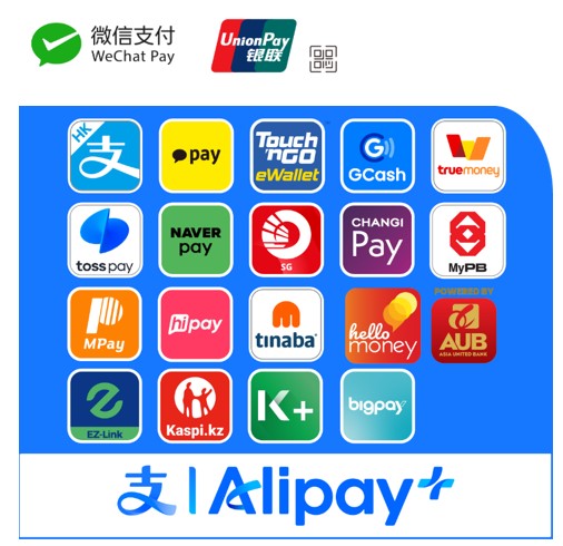 International mobile payments supported via Alipay+ at Expo 2025 include WeChat Pay, UnionPay, Touch ’n Go eWallet (Malaysia), GCash (Philippines), TrueMoney (Thailand), NAVER Pay (South Korea), toss pay (South Korea), CHANGI Pay (Singapore), MPay, hi pay, tinaba (Italy), hello money (Philippines), K+ (Thailand), bigpay, EZ-Link (Singapore), and Kaspi.kz (Kazakhstan).