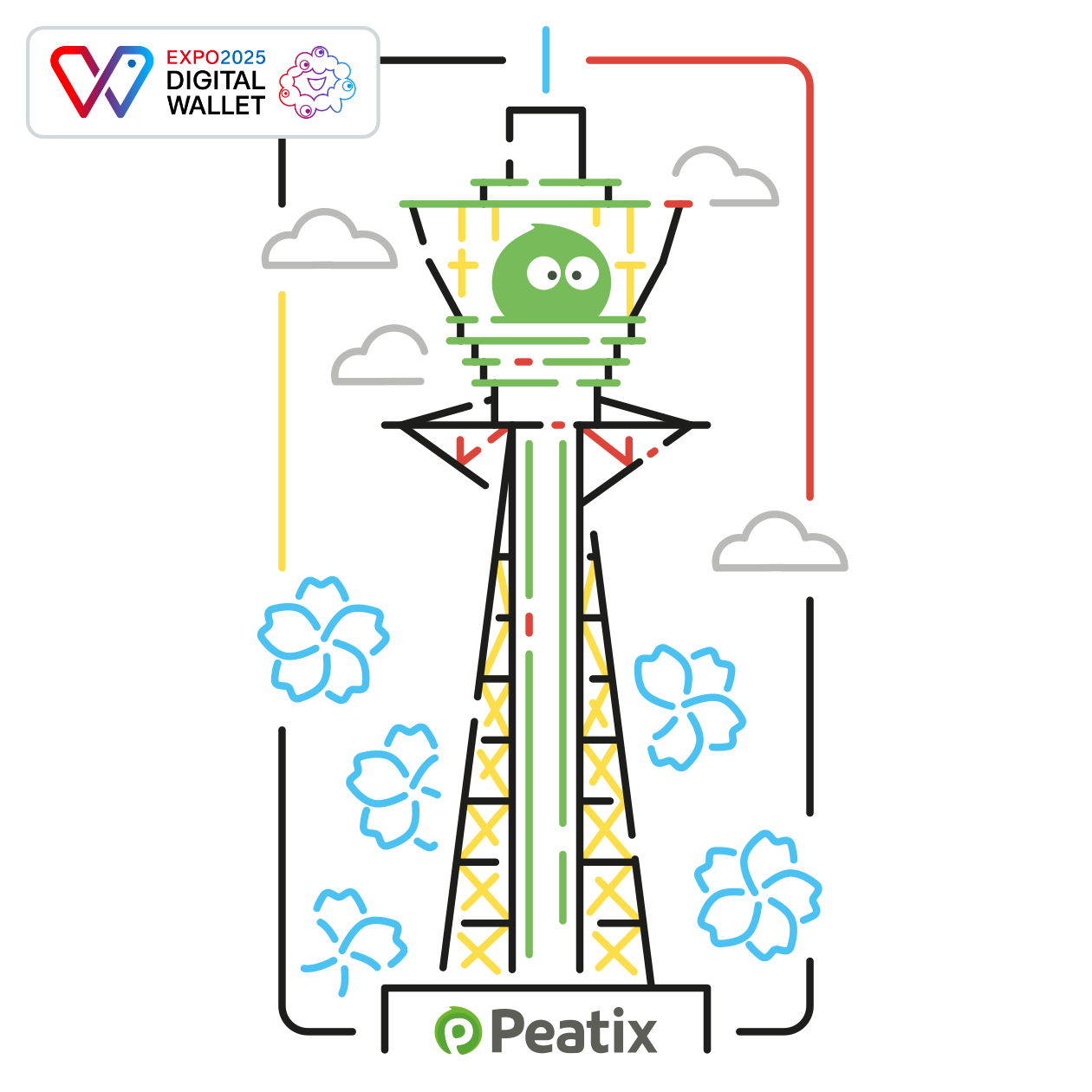 ピーちゃんの願い - 通天閣から