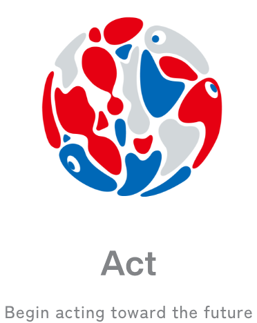 Act Begin acting toward the future