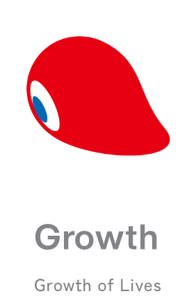 Growth Growth of Lives