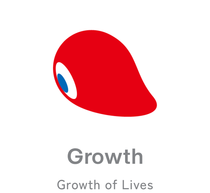 Growth Growth of Lives