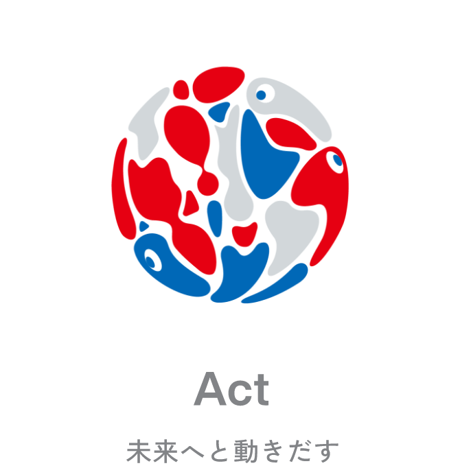 Act Begin acting toward the future