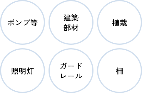 ポンプ等、建築部材、植栽、照明灯、ガードレール、柵