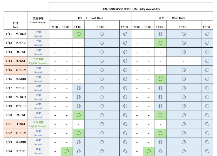 今後4週間の会場混雑予想と来場予約枠の空き状況の1枚目