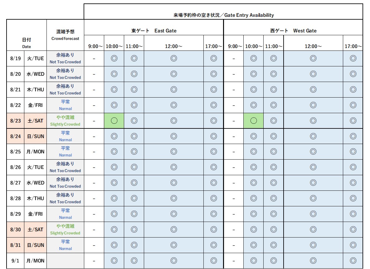 今後4週間の会場混雑予想と来場予約枠の空き状況