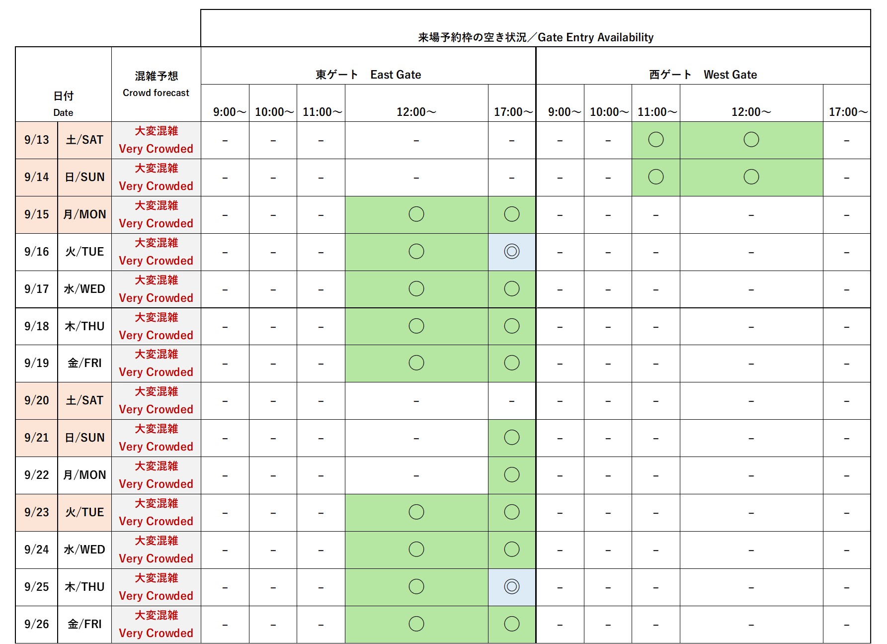 【大阪･関西万博】未就学児と一緒にお出掛けしても楽しめない？（9月下旬）