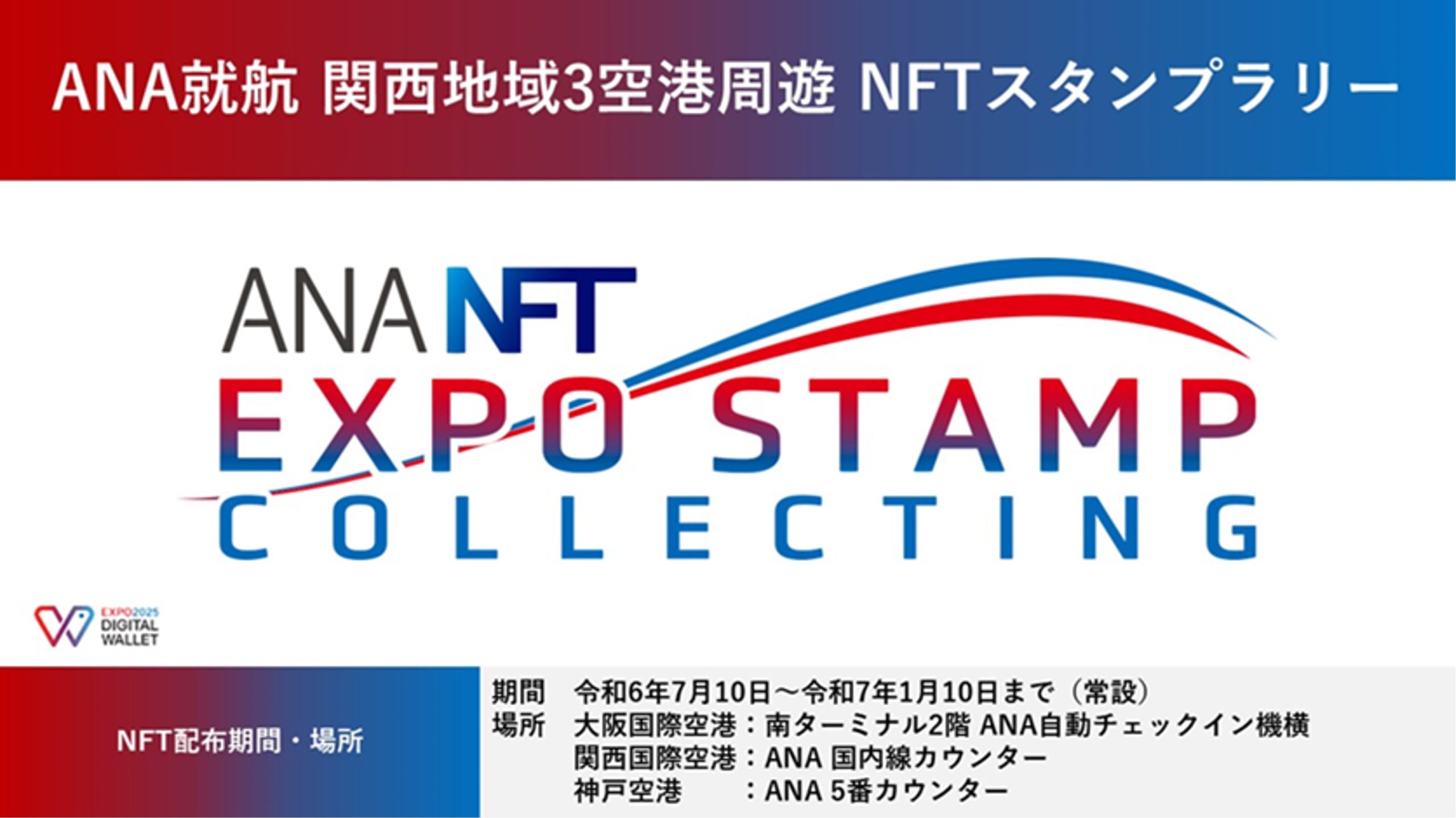 EXPO2025デジタルウォレット」とANAとの連携による関西地域3空港周遊