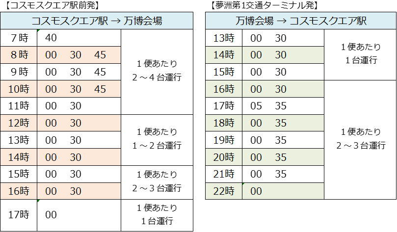 コスモスクエア-会場運行ダイヤ