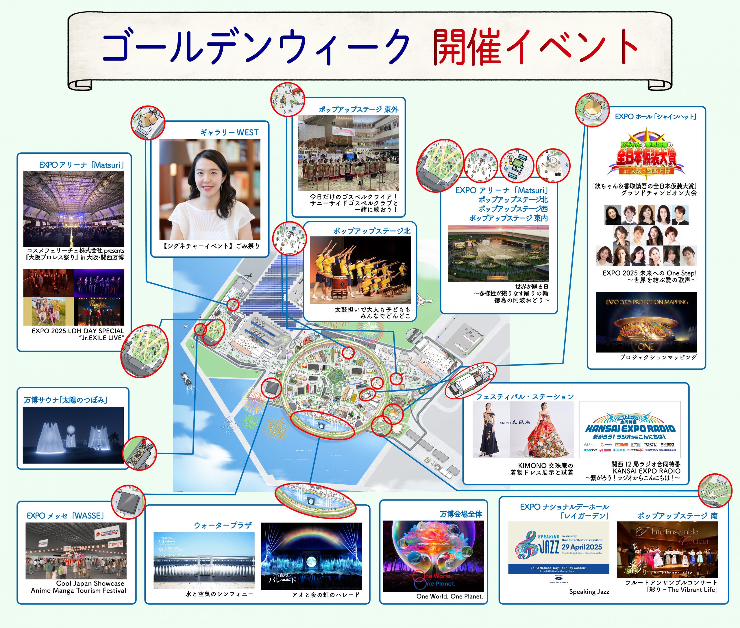 ゴールデンウィークの万博イベントに注目！予約不要で楽しめるイベント