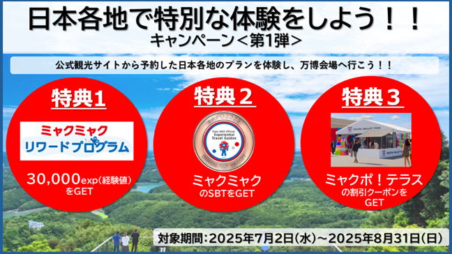 「日本各地で特別な体験をしようキャンペーン！」（第1弾）バナー